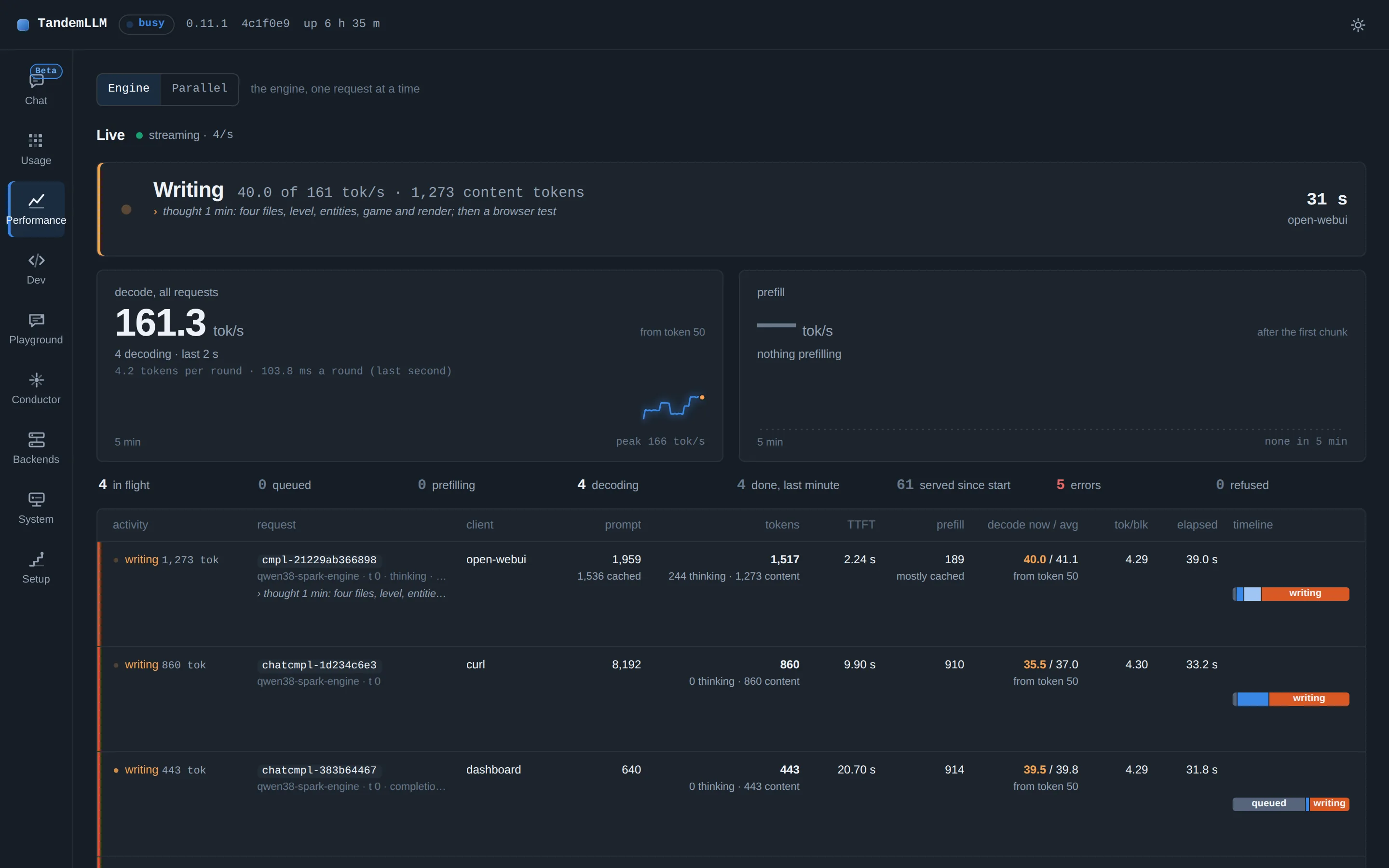 Performance: live decode speed and each running request