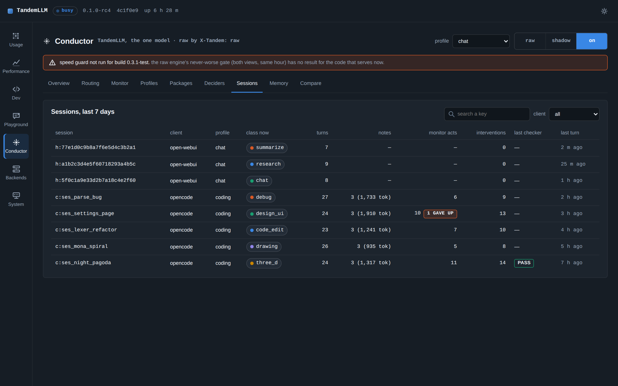 The Conductor view, Sessions: each session’s client, profile, current class, turns and the hidden notes it carries. Demo data from the dashboard’s mock server (npm run preview:mock), not a measurement.