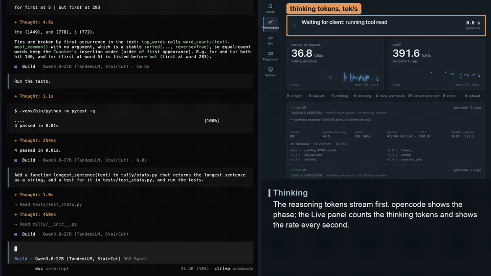 Thinking in opencode with the live token count and rate