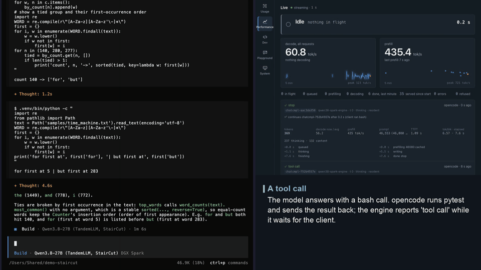 A tool call in opencode next to the dashboard's live panel