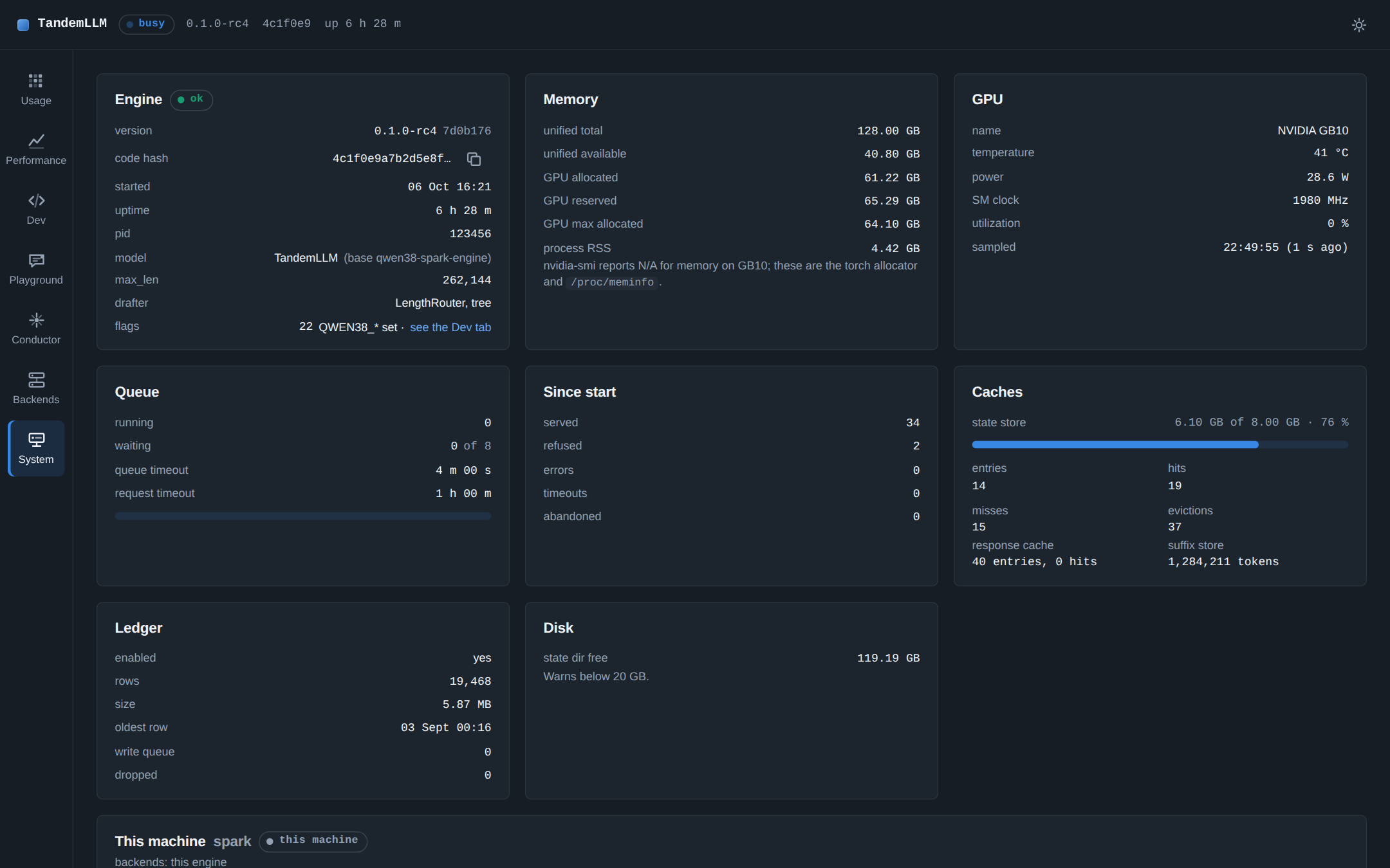 The System view: the engine, the memory, the GPU, the queue, the caches and the machine. Demo data from the dashboard’s mock server (npm run preview:mock), not a measurement.