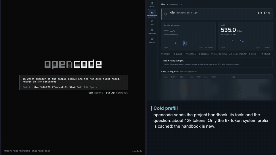 Cold prefill of a ~42k-token opencode request